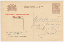 Spoorwegbriefkaart G. NS122-I g - Locaal te Rotterdam 