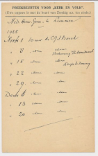 Briefkaart G. 201 a Particulier bedrukt Limmen - N. Niedorp 1925