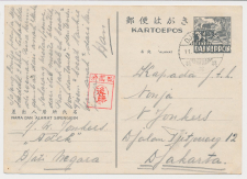 Censored POW Camp Adek Djakarta Neth. Indies / Dai Nippon 1944