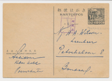 Censored card Poerwakarta - Camp Bandoeng 1943 - Dai Nippon     