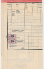 Vrachtbrief / Spoorwegzegel H.IJ.S.M. Roosendaal - Belgie 1919