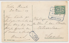 Treinblokstempel : Antwerpen - Amsterdam E 1913