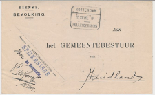 Treinblokstempel : Rotterdam - Hellevoetsluis B 1920 Spijkenisse