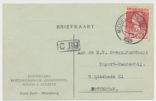 Firma briefkaart Middelburg 1925 - IJzerhandel