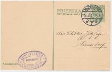 Briefkaart Middelburg 1927 - Christelijke Kweekschool