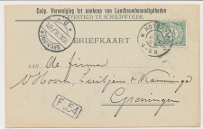 Briefkaart Schildwolde 1908 - Coop. Ver. Landbouwbenodigheden