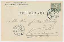 Briefkaart Eexterveenschekanaal 1905 -  Aaardappelmeelfabriek