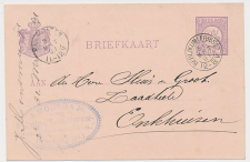Kleinrondstempel Berlikum (Friesl:) 1891
