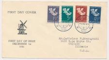 FDC / 1e dag Em. Kind 1936 - Uitgave Sluis