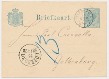 Kleinrondstempel Delfshaven 1879