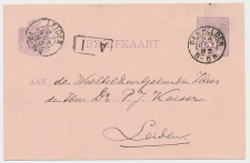 Willemsoord - Kleinrondstempel Den Helder 1885