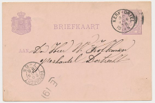 Kleinrondstempel Kerk-Driel 1898