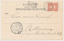 Kleinrondstempel Krimpen A/D Lek 1901