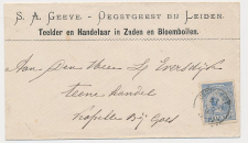 Kleinrondstempel Oegstgeest 1893