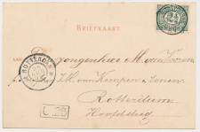Kleinrondstempel Oostvoorne 1902