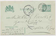 Kleinrondstempel Oosterland (ZL:) 1904