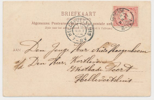 Kleinrondstempel Renesse 1904