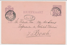 Kleinrondstempel Schagen 1897