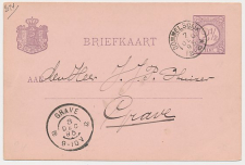 Kleinrondstempel Sommelsdijk 1895