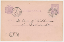 Kleinrondstempel Standdaarbuiten 1889