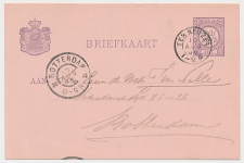 Kleinrondstempel Ter Neuzen 1896