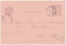 Kleinrondstempel Velp (Gld.) 1894