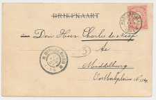 Kleinrondstempel Westkapelle 1901