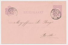 Kleinrondstempel Zieriksee 1893