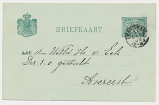 Kleinrondstempel Zwartewaal 1900