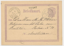 Vught - Trein takjestempel Utrecht - Boxtel 1875