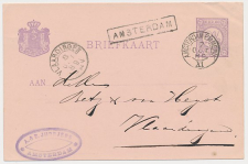 Trein Haltestempel Amsterdam 1889