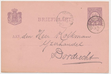 Trein kleinrondstempel Breda - Vlissingen V 1895