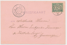 Trein kleinrondstempel Leeuwarden - Stavoren II 1900