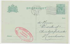 Briefkaart G.90 Particulier bedrukt H.IJ.S.M. 1919 - Achterzijde