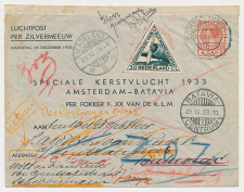 VH B 90 / 92 Schevingen - Batavia Ned. Indie 1933 - Doorgezonden
