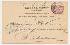 Grootrondstempel s Gravenhage 1902 - Gespatieerd uur ---