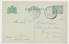 Grootrondstempel Haamstede - Kapelle 1909