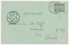 Goingarijp - Grootrondstempel Joure 1902