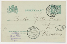 Grootrondstempel Kloosterburen - Veendam 1907
