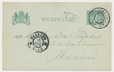 Grootrondstempel Koudekerke (Zl.) 1903