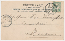 Grootrondstempel Lobit - Loosduinen 1904