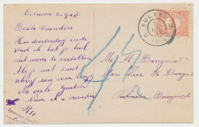 Wolsum - Grootrondstempel Nijland - Burgwerd 1918