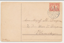 Grootrondstempel Nieuwenhoorn 1909