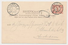 Grootrondstempel Overveen 1903