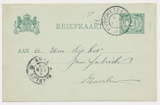 Grootrondstempel Oudewetering 1904