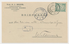 Zuidwending - Grootrondstempel Ommelanderwijk - Wildervank 1911