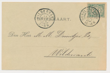 Nieuwe Pekela Grootrondstempel Ommelanderwijk  - Wildervank 1905