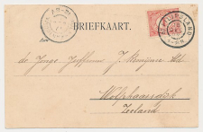 Grootrondstempel St. Filipsland - Wolphaartsdijk 1902