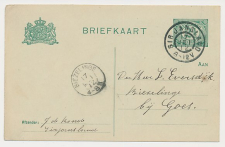 Grootrondstempel Sir Jansland - Biezelinge 1912