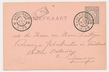 Grootrondstempel Wagenborgen 1899